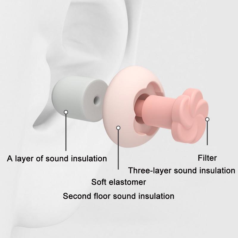 Reusable Silicone Sleep Earplugs For Noise Reduction And Travel 2