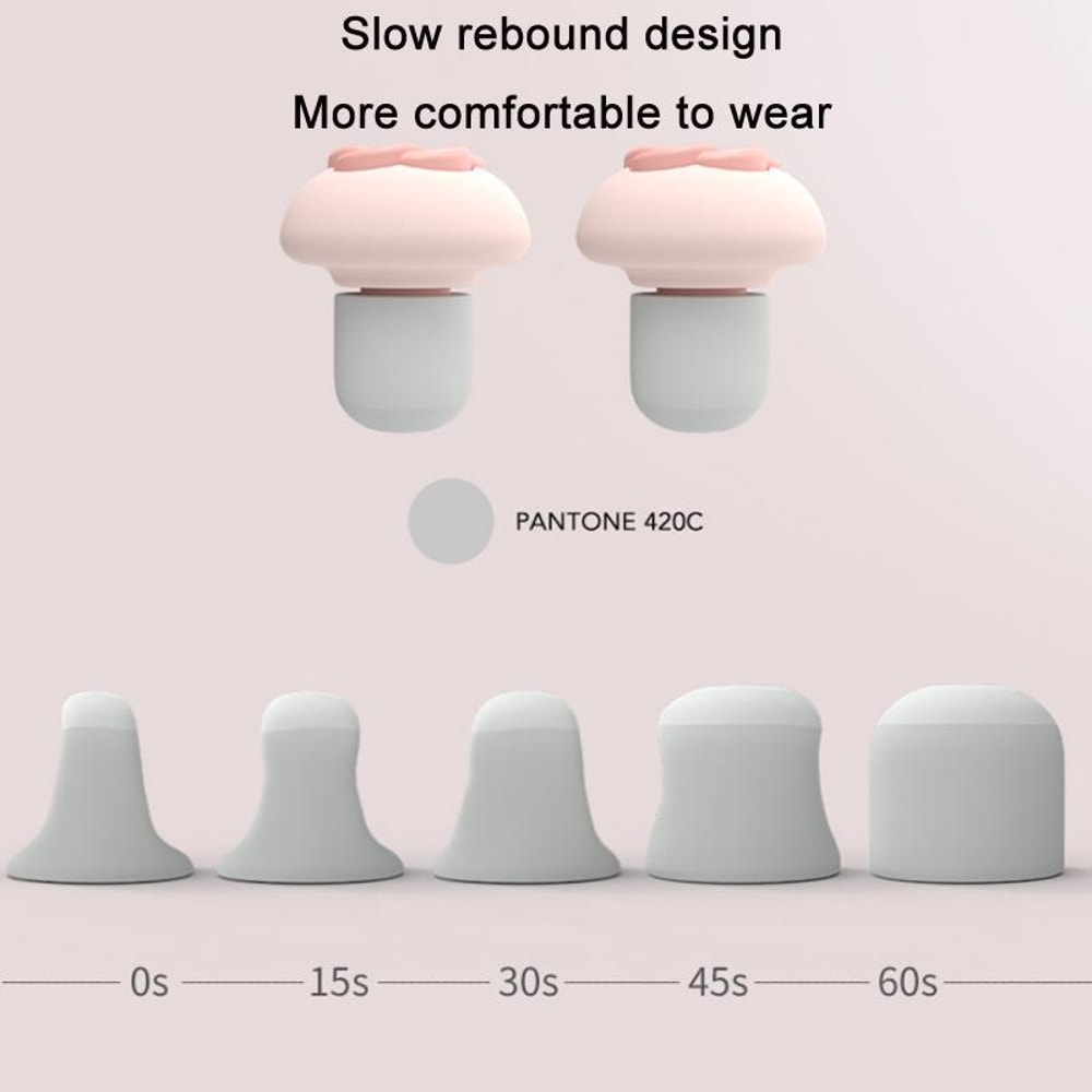 Reusable Silicone Sleep Earplugs For Noise Reduction And Travel 5