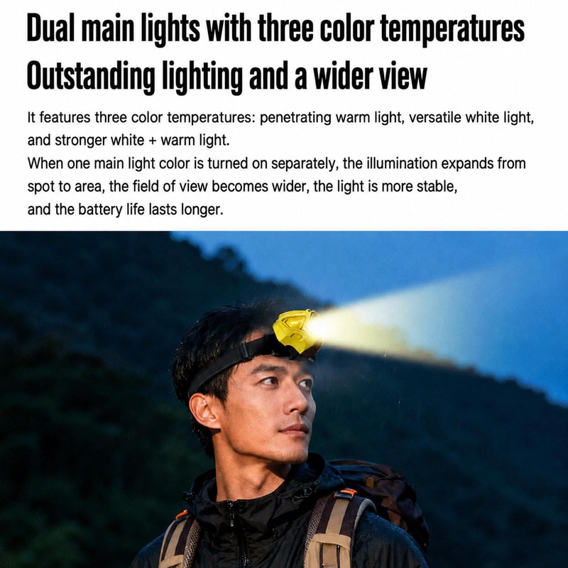 Outdoor Dual Beam LED Sensor Headlamp with Color Ambient Light Bright Outdoor Headlight
