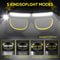 Ultra Clear Glasses Style LED Headlamp Rechargeable Night Fishing Headlamp & Hands Free Outdoor Work Light