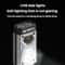 Rechargeable Magnetic LED Work Light with Power Display