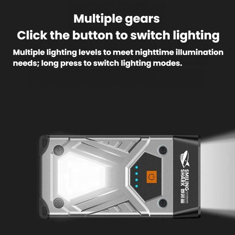 Rechargeable Magnetic LED Work Light with Power Display