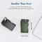 Rechargeable Mini LED EDC Magnetic Flashlight Portable Everyday Carry Light