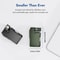 Rechargeable Mini LED EDC Magnetic Flashlight Portable Everyday Carry Light