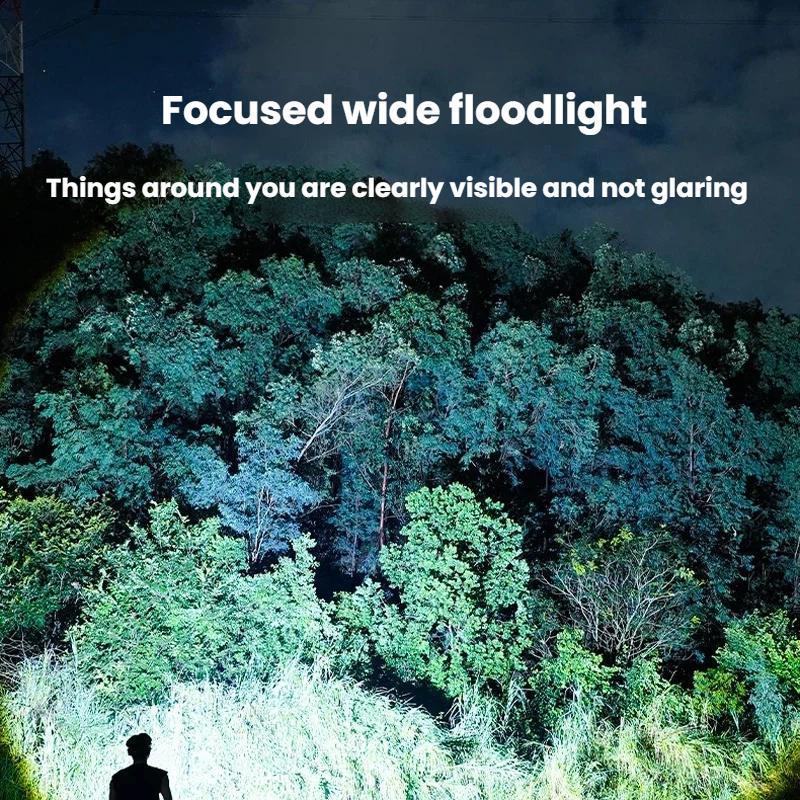 Rechargeable LED Flashlight with Power Display and Rainbow Side Light