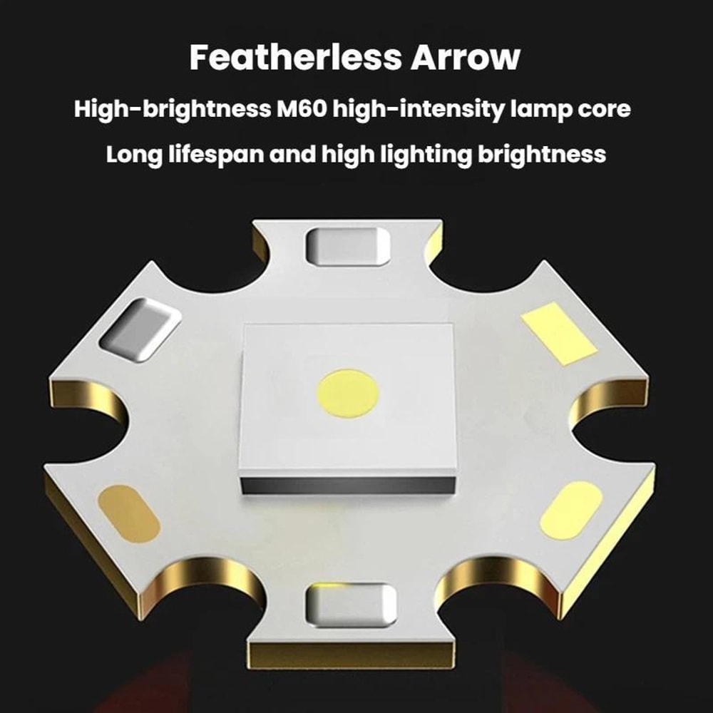 Rechargeable LED Flashlight with Power Display and Rainbow Side Light