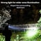 Premium Portable LED Magnetic Clip Headlamp Multifunctional Hands Free Work Light