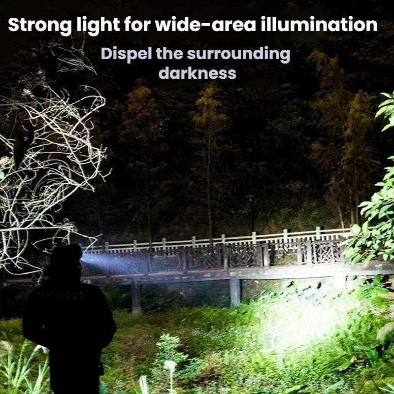Premium Portable LED Magnetic Clip Headlamp Multifunctional Hands Free Work Light