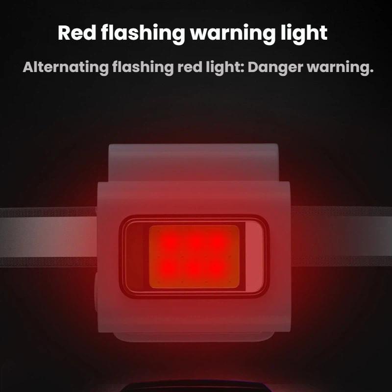 Premium Portable LED Magnetic Clip Headlamp Multifunctional Hands Free Work Light