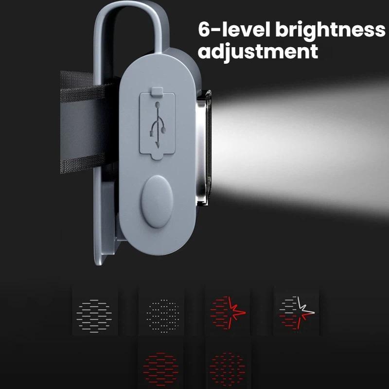 Premium Portable LED Magnetic Clip Headlamp Multifunctional Hands Free Work Light