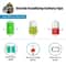 Zoomable Tactical Headlamp Ultra Bright Waterproof LED Flashlight for Camping and Fishing