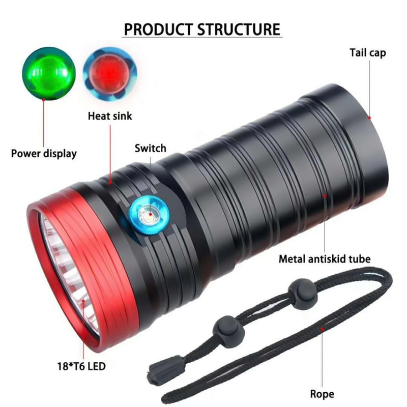 High Power Tactical LED Flashlight With Rechargeable Batteries 6