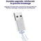 USB Power Cable With OnOff Control Switch For LED Strip Plant Light 5