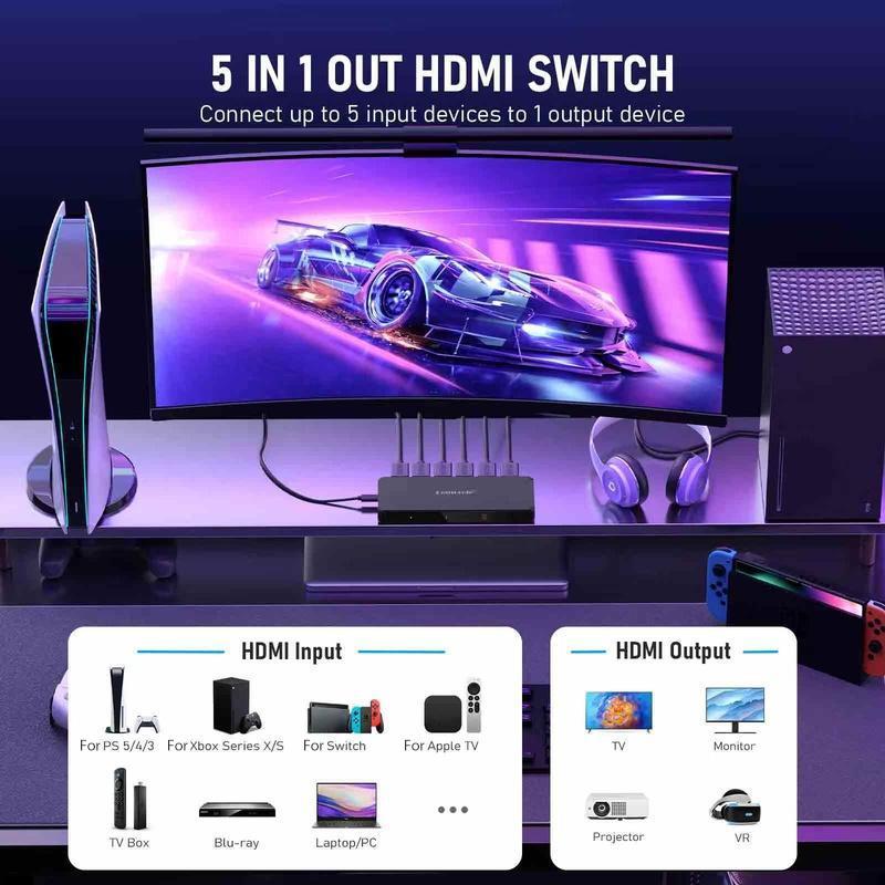 Lemorele G96 5 Port 4K HDMI Switch With IR Remote 4