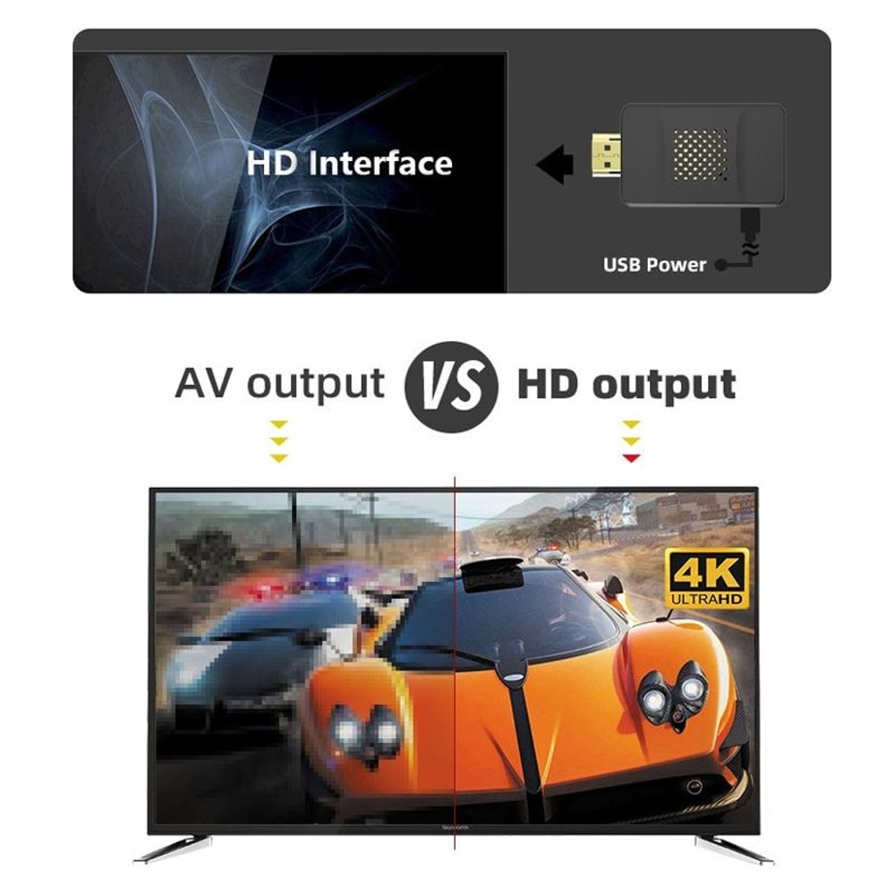 Retro HDMI Mini Game Console With Wireless Controllers Built In Games 2