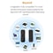 Wireless Air Mouse Remote With Mini Keyboard For Smart TV And Android TV Box 4