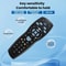 TV Remote Replacement Control For IQ IQ2 IQ3 IQ4 2
