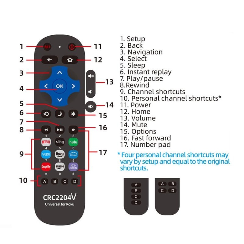 Universal Roku TV Remote Replacement With Shortcut Keys For TCL Hisense Sharp And More 2