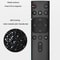 TV Remote Control CN3A17 Replacement Remote