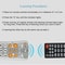 Universal TV Remote With Infrared Learning Programmable Control 3