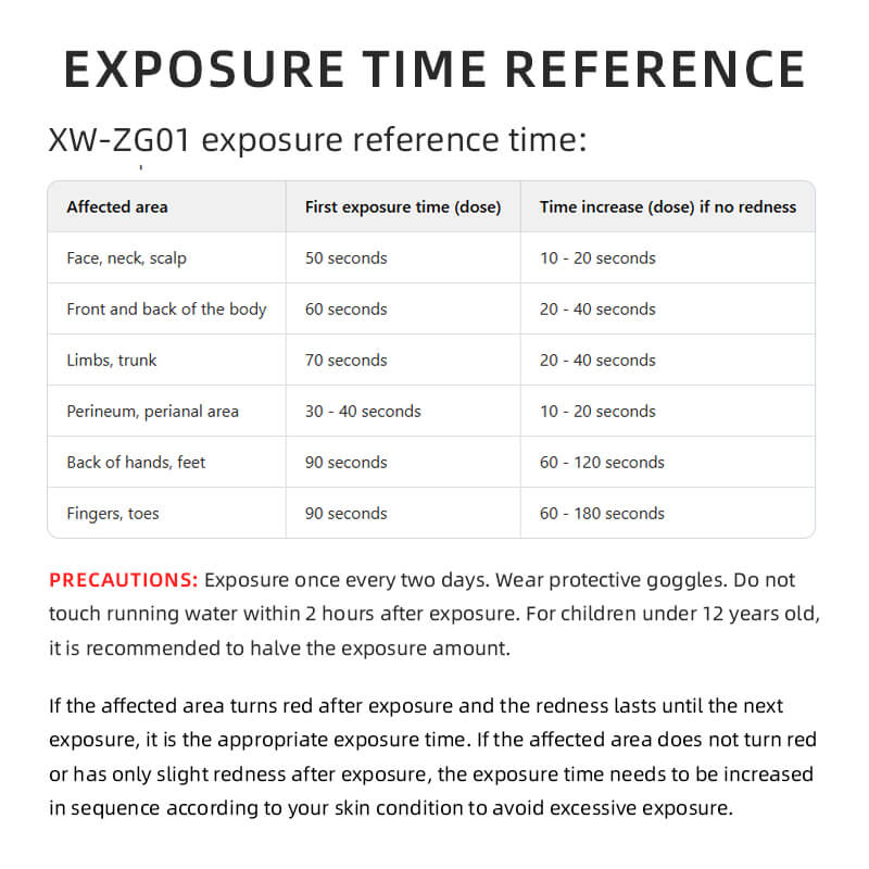 Vitiligo Phototherapy Medical 308nm Uvb Lamp Handheld Light Therapy For Psoriasis Skin Care 17