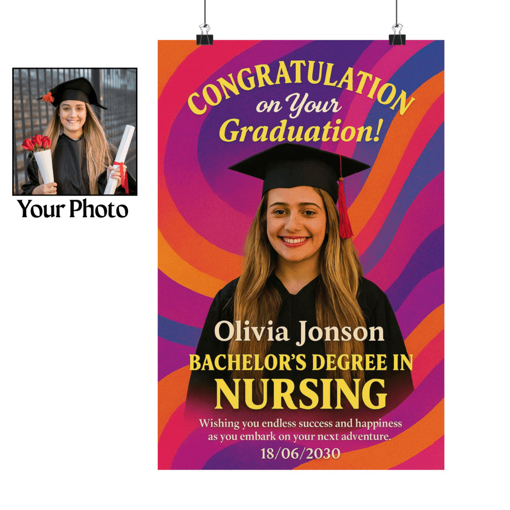 Custom Graduation Poster With Photo Inspiring Message Personalized Wall Art Gift 2