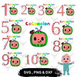 cocomelon svg bundle,cocomelon png bundle,transparent cocomelon png,cocomelon png birthday,birthday cocomelon svg