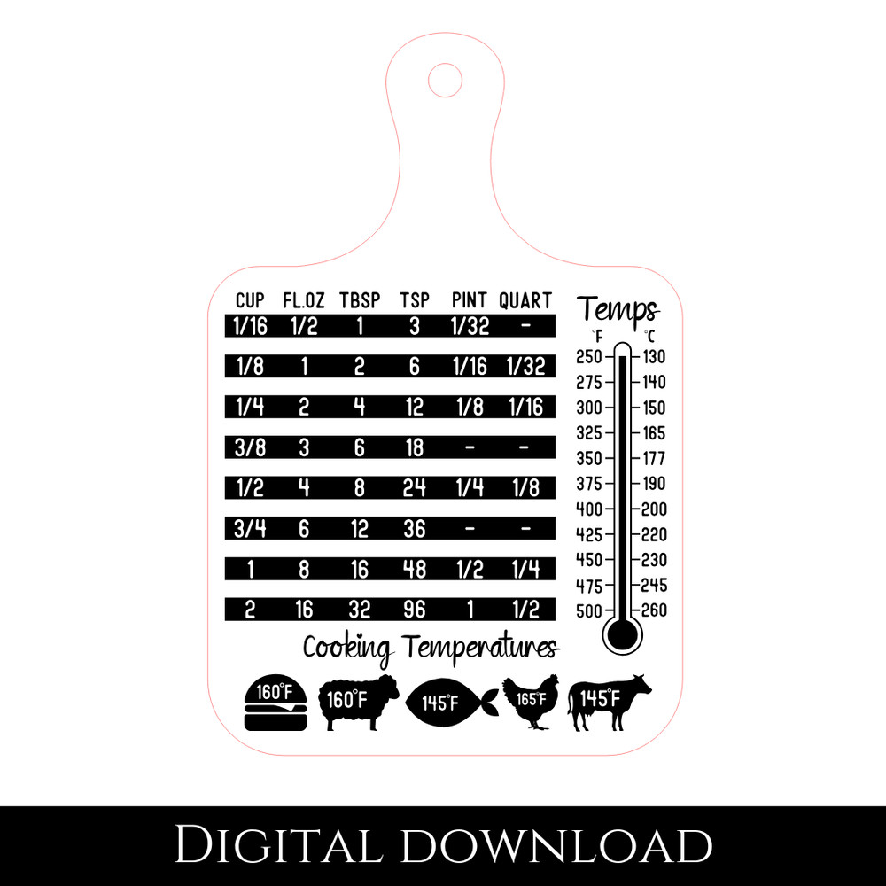 Kitchen Conversions Svg Bundle Kitchen Conversion Chart SVG Kitchen Measurements Vintage Design Svg 1