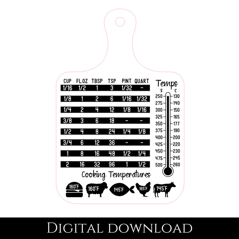 Kitchen Conversions Svg Bundle Kitchen Conversion Chart SVG Kitchen Measurements Vintage Design Svg 1