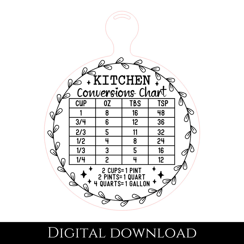 Kitchen Conversions Svg Bundle Kitchen Conversion Chart SVG Kitchen Measurements Vintage Design Svg 3