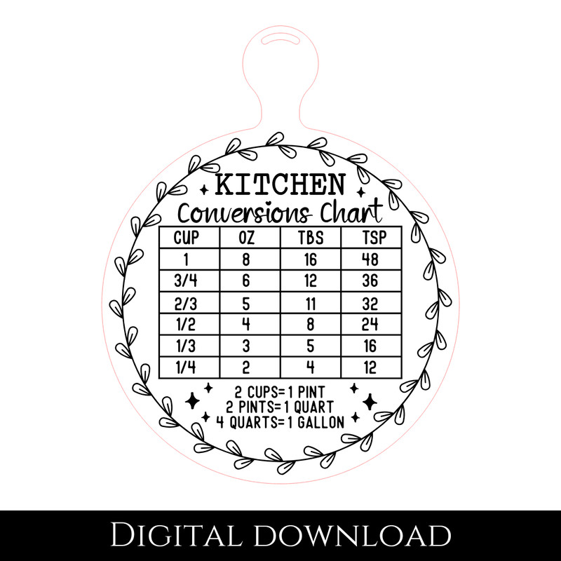 Kitchen Conversions Svg Bundle Kitchen Conversion Chart SVG Kitchen Measurements Vintage Design Svg 3