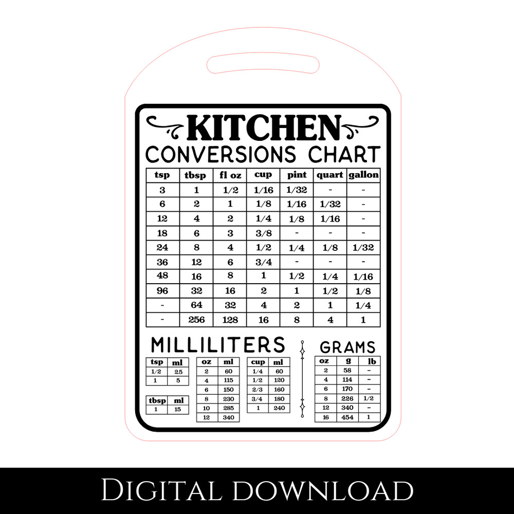 Kitchen Conversions Svg Bundle Kitchen Conversion Chart SVG Kitchen Measurements Vintage Design Svg 4