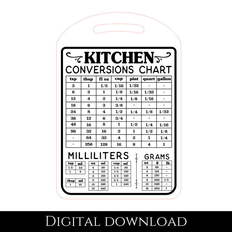 Kitchen Conversions Svg Bundle Kitchen Conversion Chart SVG Kitchen Measurements Vintage Design Svg 4