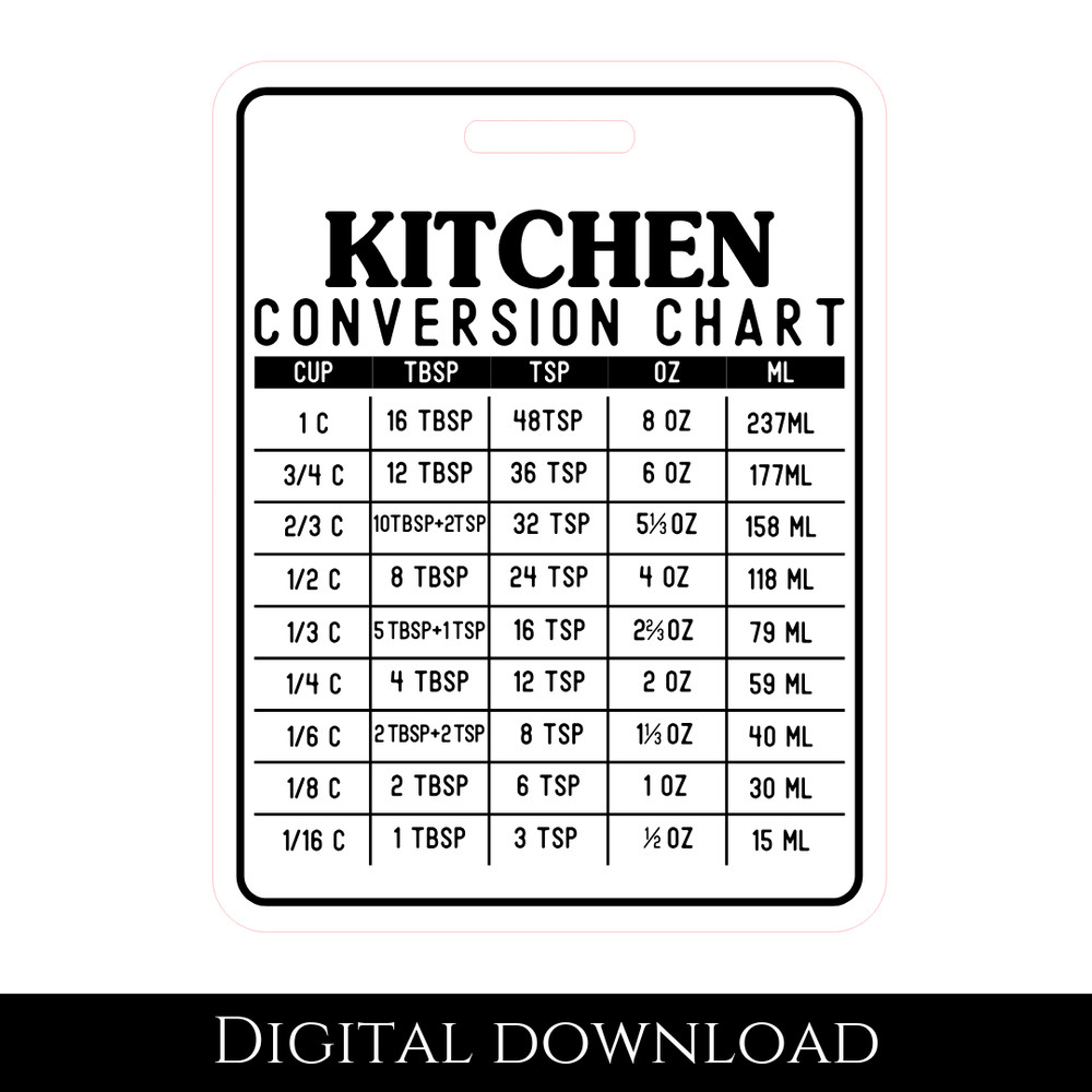 Kitchen Conversions Svg Bundle Kitchen Conversion Chart SVG Kitchen Measurements Vintage Design Svg 5