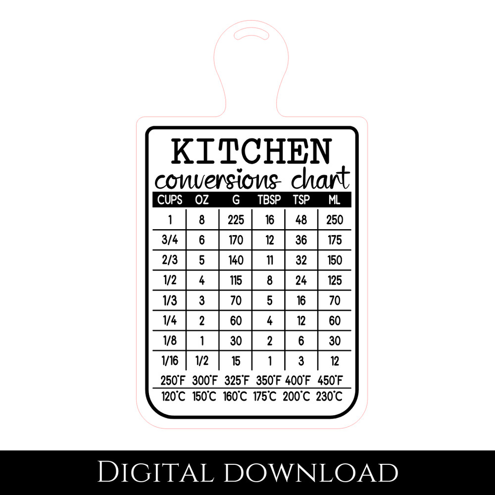 Kitchen Conversions Svg Bundle Kitchen Conversion Chart SVG Kitchen Measurements Vintage Design Svg 6
