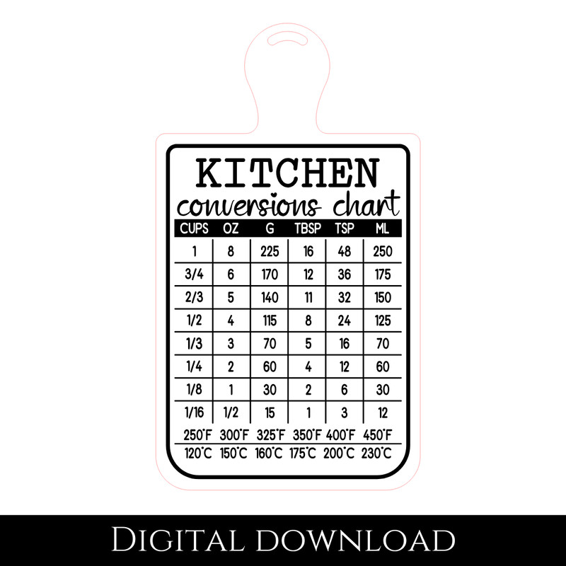 Kitchen Conversions Svg Bundle Kitchen Conversion Chart SVG Kitchen Measurements Vintage Design Svg 6