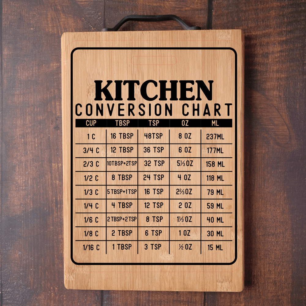 Kitchen Conversions Svg Bundle Kitchen Conversion Chart SVG Kitchen Measurements Vintage Design Svg 0
