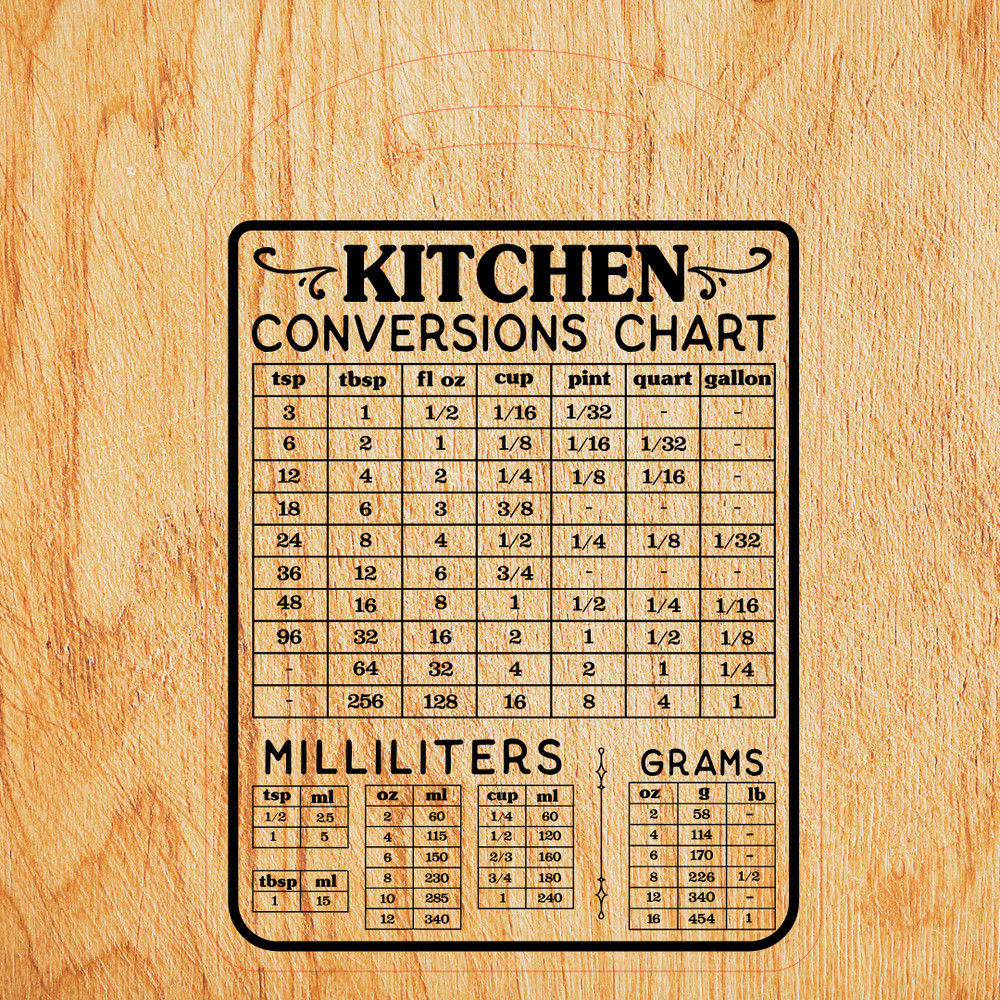 Kitchen Conversions Svg Bundle Kitchen Conversion Chart SVG Kitchen Measurements Vintage Design Svg 8