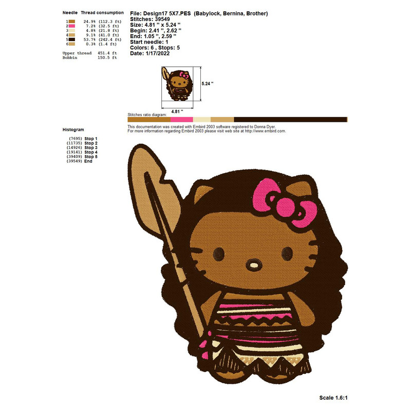 HELLO KITTY DISNEY PRINCESS KITTY Embroidery Machine Designs PES JEF HUS DST EXP VIP XXX 12