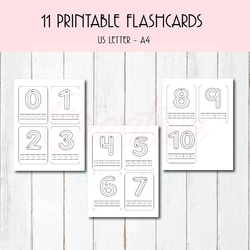 Number 0 To 10 Flashcards Tracing Cards Math And Fine Motor Skills Cards Printable Cards 1