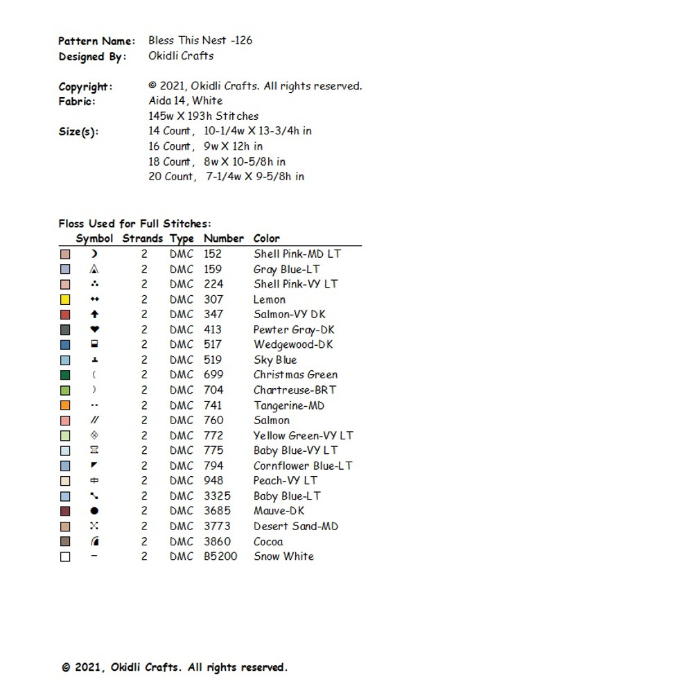 Bless This Nest Cross Stitch Pattern 126 2