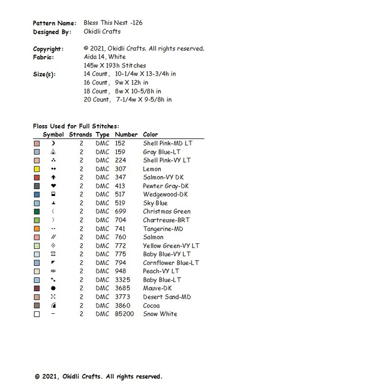 Bless This Nest Cross Stitch Pattern 126 2