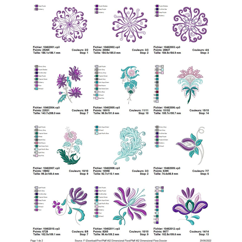 PFAFF Collection 462 Dimension Floral 3