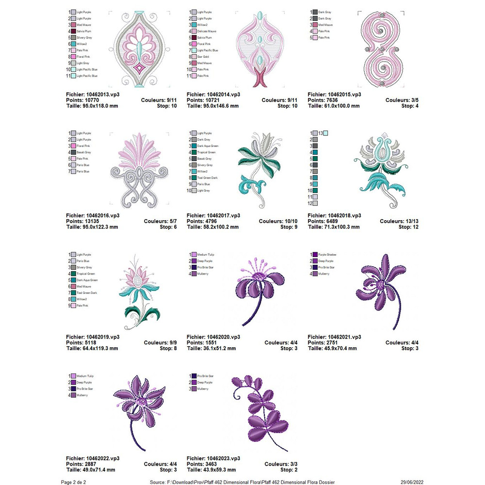 PFAFF Collection 462 Dimension Floral 4