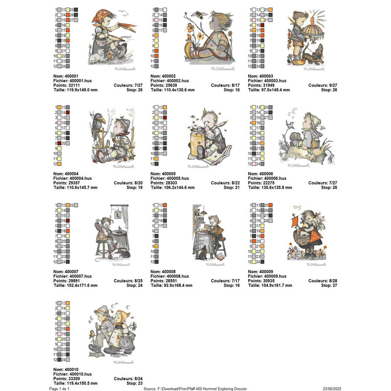 PFAFF Collection 400 Hummel Exploring 0