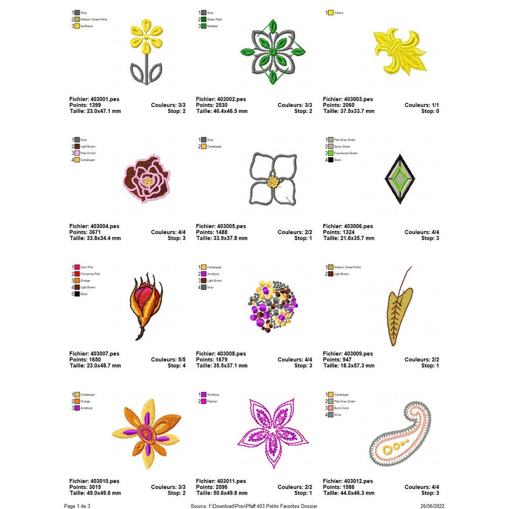 PFAFF Collection 403 Petite Favorites 1