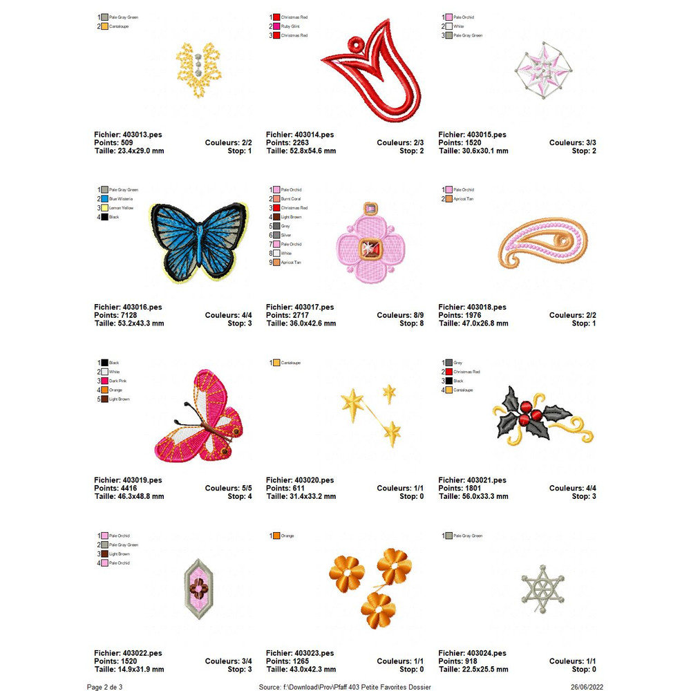 PFAFF Collection 403 Petite Favorites 2