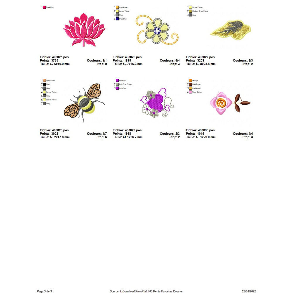 PFAFF Collection 403 Petite Favorites 3