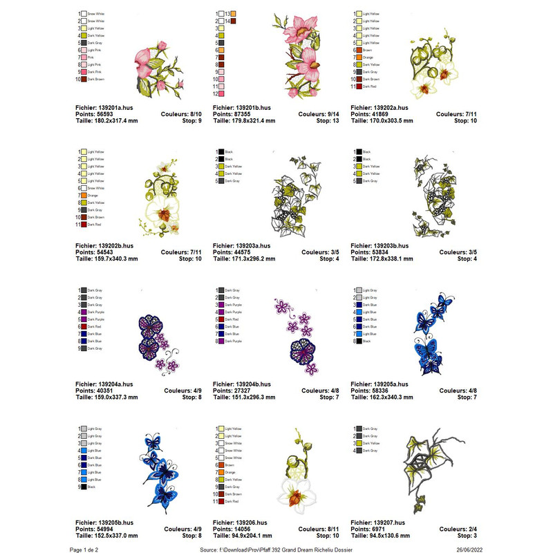 PFAFF Collection 392 Grand Dream Richelieu 3