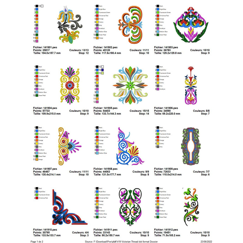 PFAFF Collection 419 Victorian Threads 0